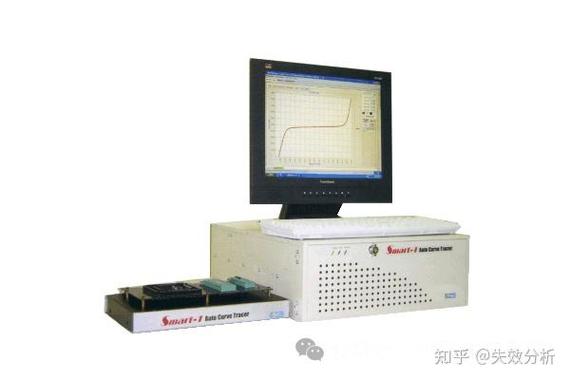 失效分析设备简介 以北京软件产品质量检测检验中心为例